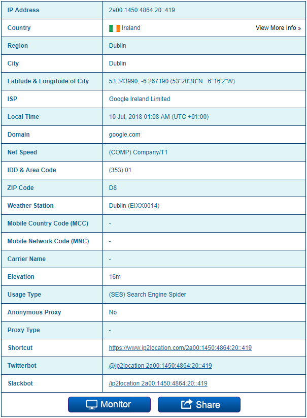 ip2location-info